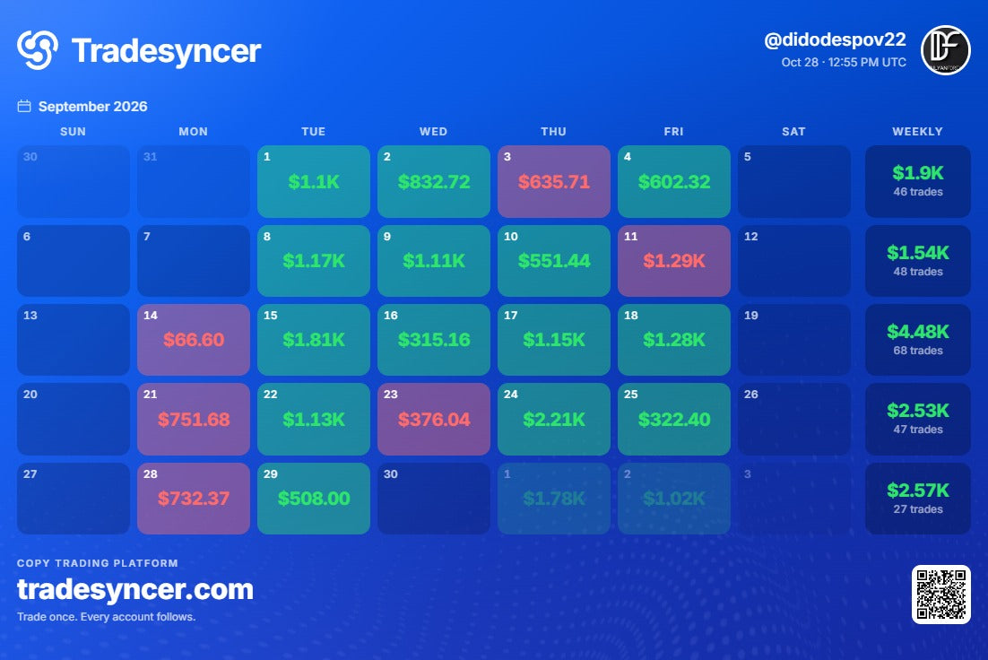 Tradesyncer Kalender September 2026