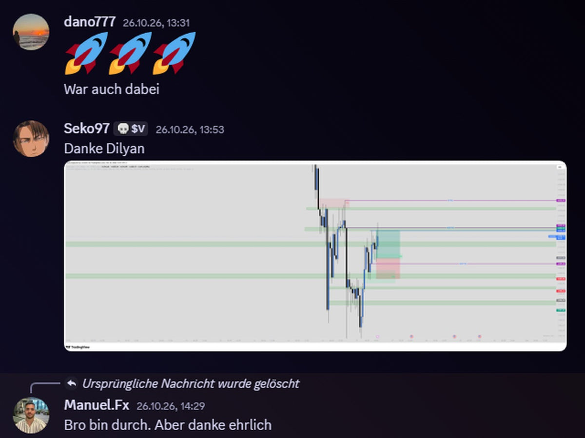 Reaktionen von Mitgliedern im Discord zum Trade, 26.10.2026